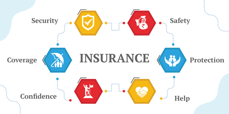 what-is-the-importance-of-insurance